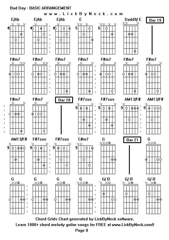 Chord Grids Chart of chord melody fingerstyle guitar song-Bad Day - BASIC ARRANGEMENT,generated by LickByNeck software.